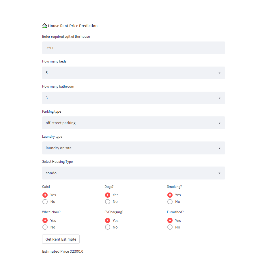 US Rent Price Predictor